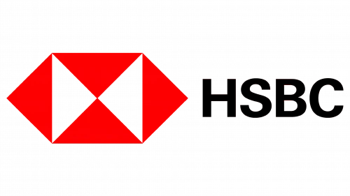 HSBC